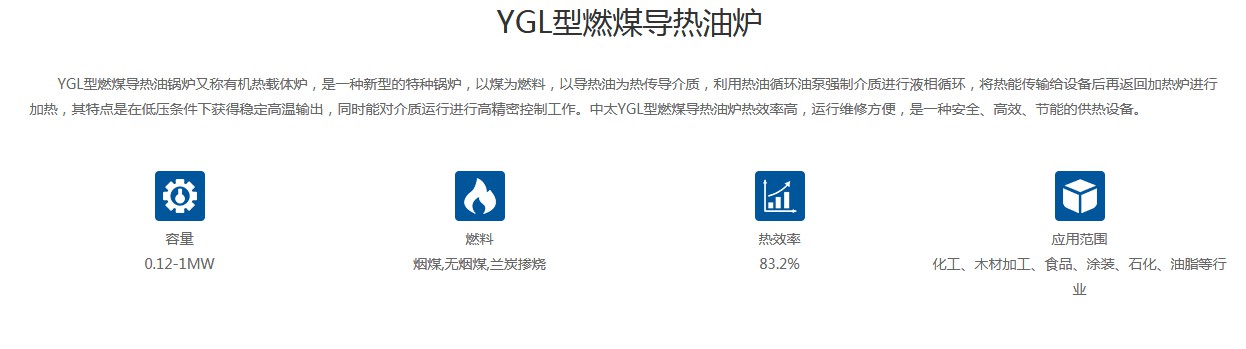 YGL型燃煤導熱油爐產品介紹1.JPG
